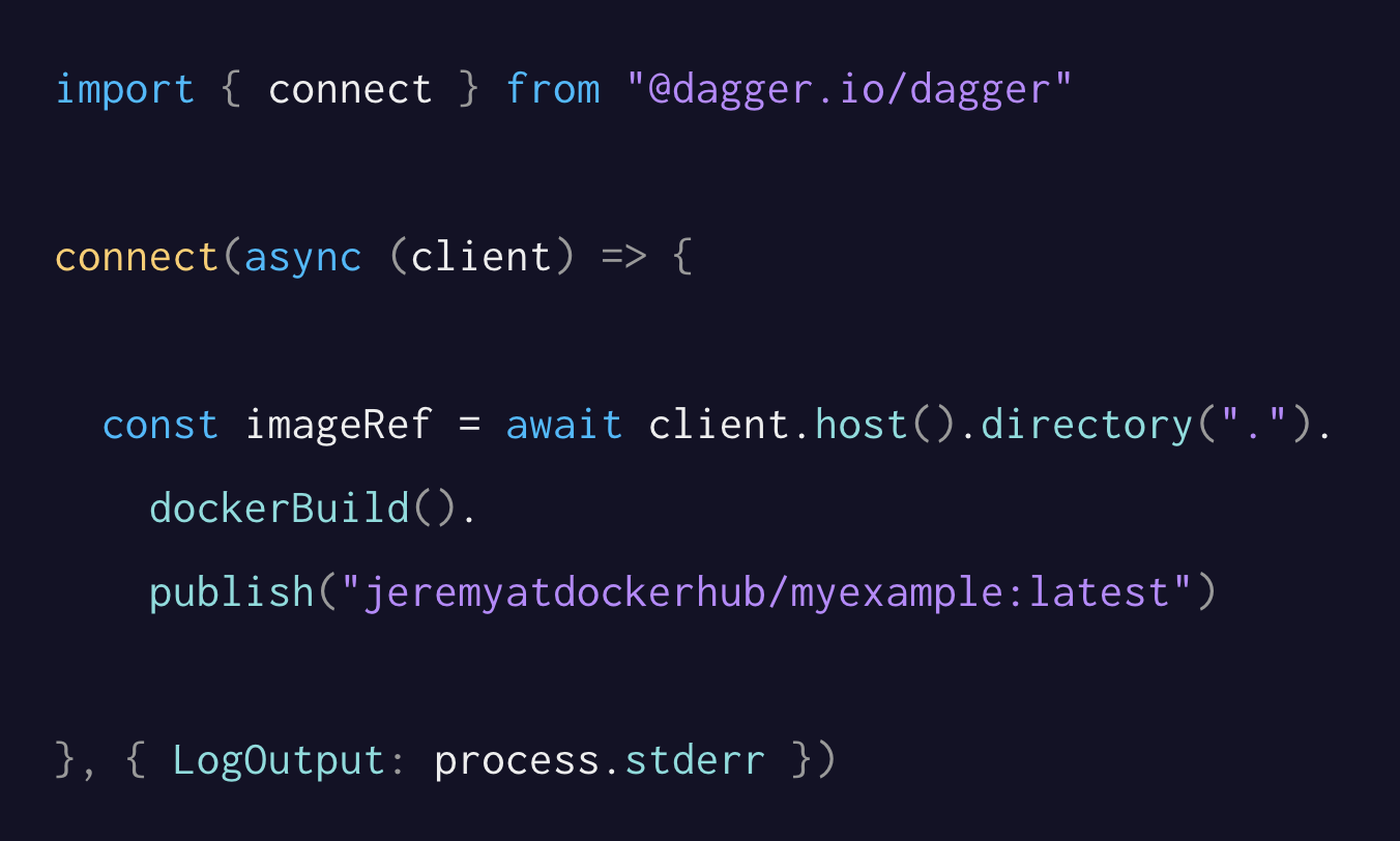 Using Dockerfiles with Dagger